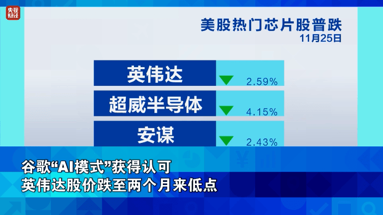 金价<strong></p>
<p>同花顺炒股票</strong>,大涨!