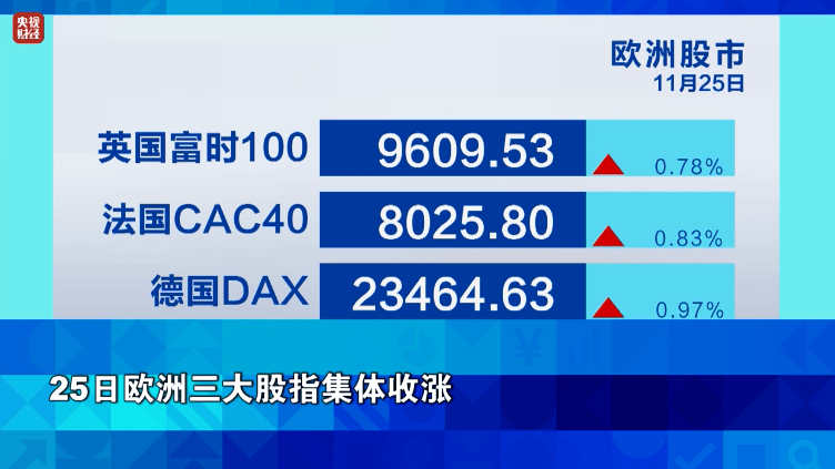 金价<strong></p>
<p>同花顺炒股票</strong>,大涨!