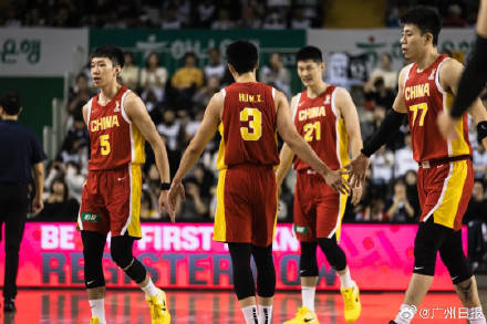 中国男篮世预赛遭连败<strong></p>
<p>交通银行股票</strong>,依然有很大机会继续世预赛之旅