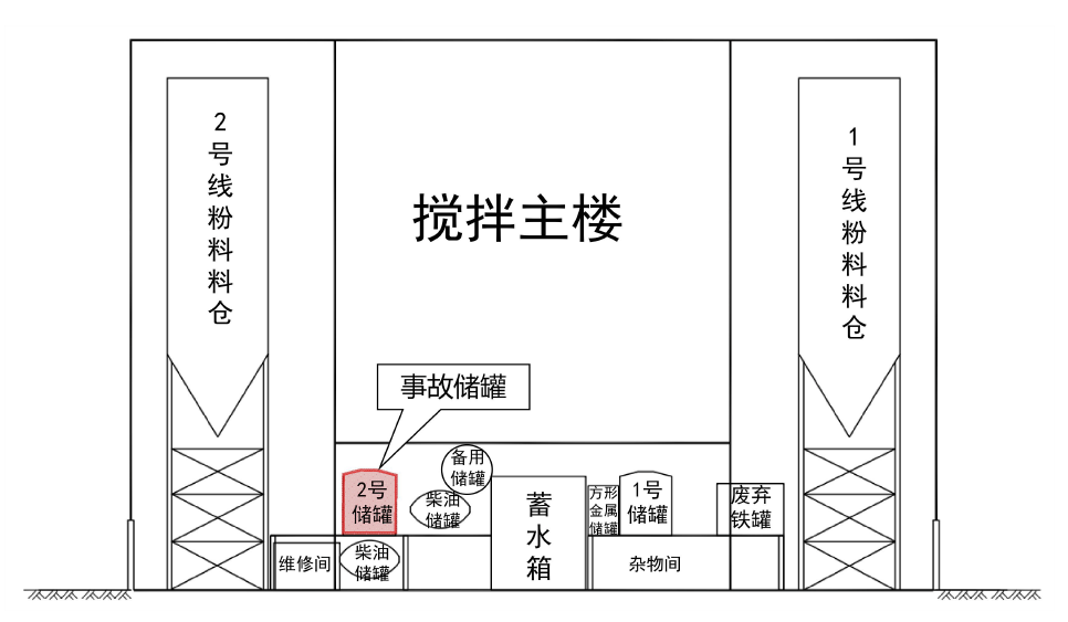 总经理在内<strong></p>
<p>交通银行股票</strong>，4人死亡1人受伤，安徽发布事故调查报告