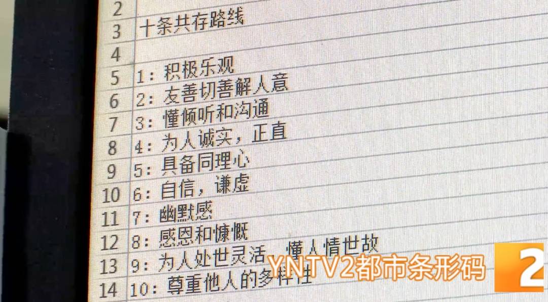 昆明警方意外查获名为“武林秘籍”的表格<strong></p>
<p>舍得股票</strong>,详细划分人设、开场白……