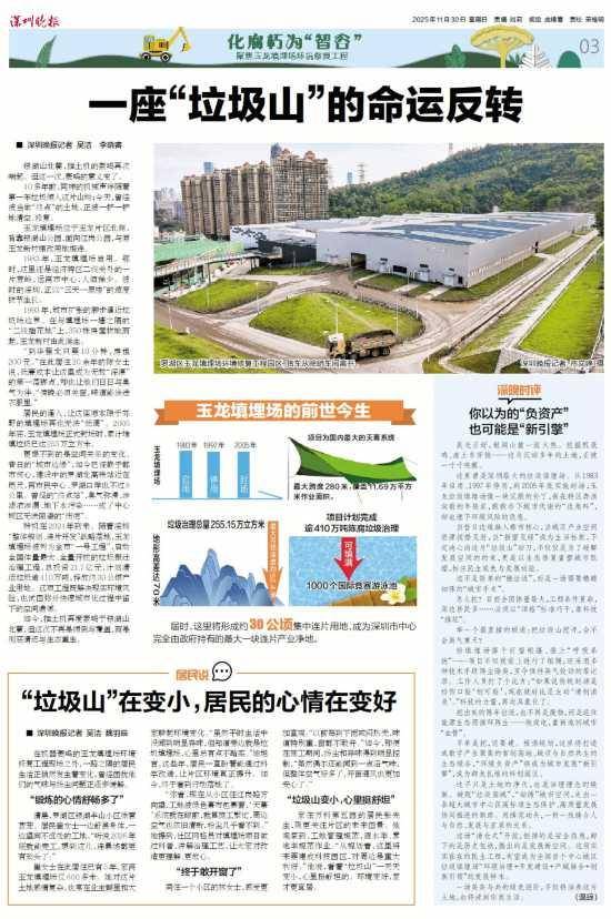 深圳110米高“垃圾山”连根拔起<strong></p>
<p>舍得股票</strong>!你以为的“负资产”被盘活了!