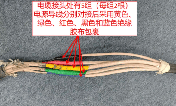 1人触电身亡！事发深圳一商场<strong></p>
<p>紫光国微股票</strong>，官方公布调查报告