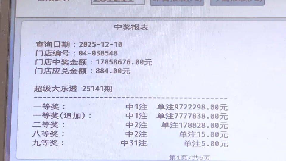 男子3元彩票中1750万!店主:朋友跟着他换了一个号码<strong></p>
<p>上海电气股票股吧</strong>,也中35万