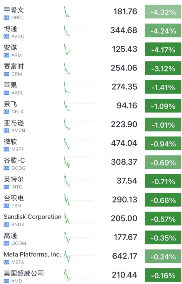 今夜<strong></p>
<p>上海电气股票股吧</strong>,跳水!美联储主席,重大突发