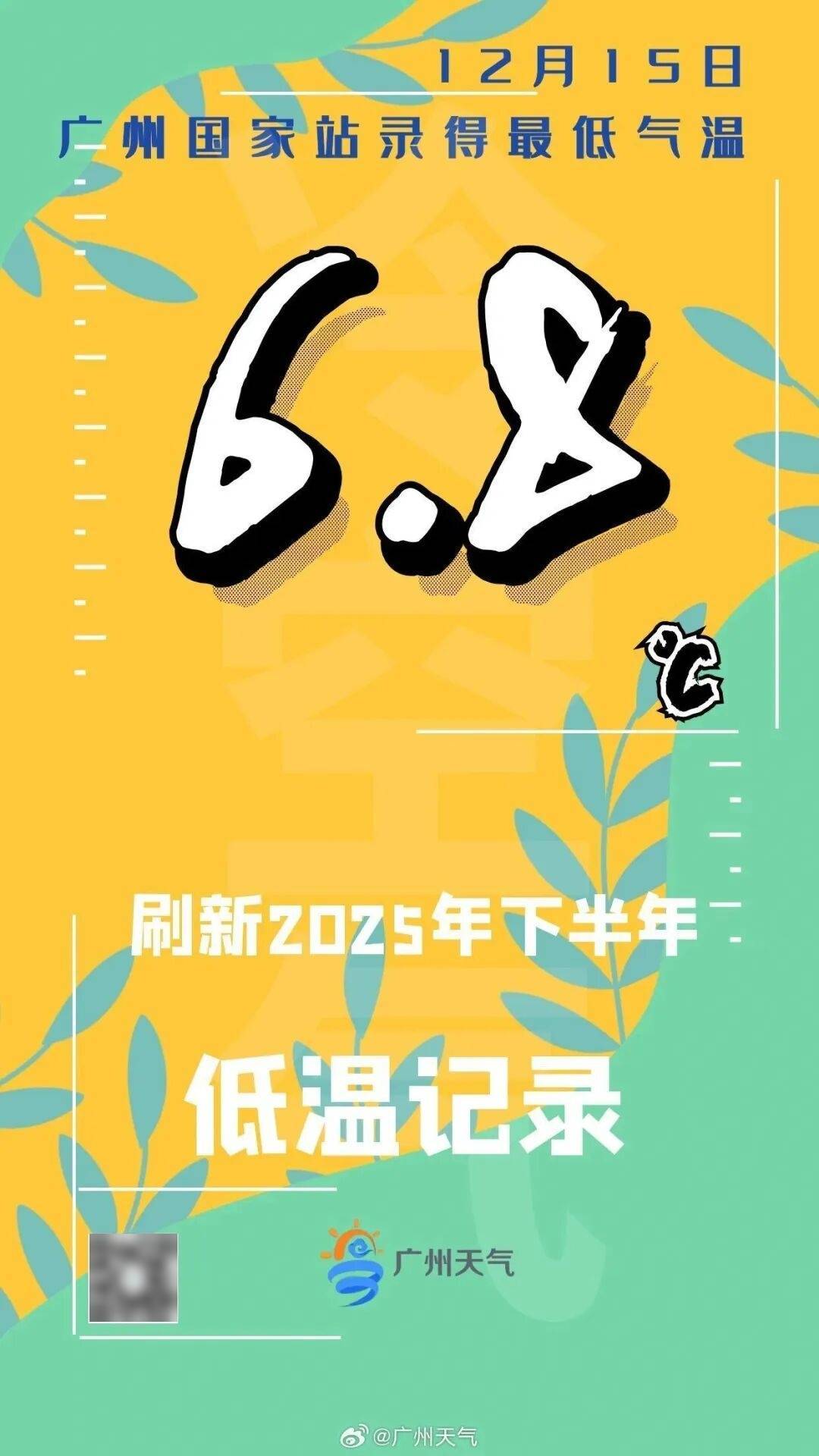 广东多地最低气温刷新<strong></p>
<p>上海电气股票股吧</strong>,今冬是“超级冷冬”吗?