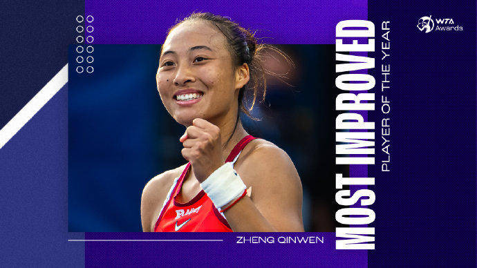 蝉联人气女王<strong></p>
<p>上海电气股票股吧</strong>！郑钦文再次当选WTA最受欢迎单打球员