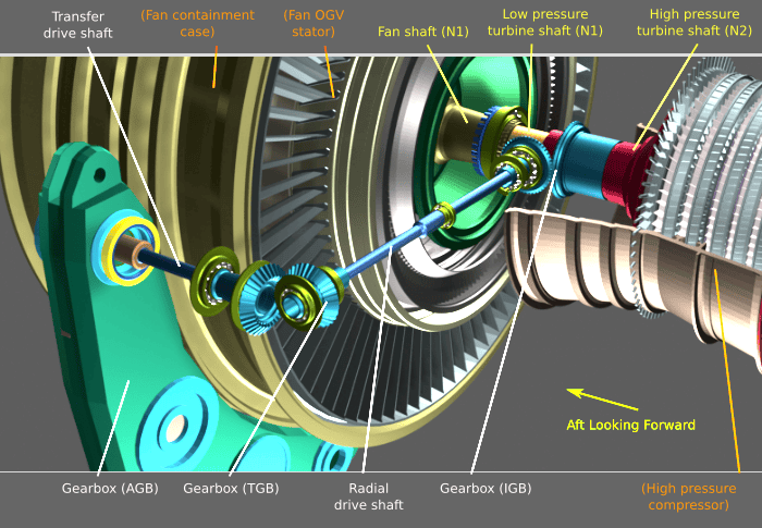 美国新型无人僚机或使用韩华发动机<strong></p>
<p>四川九洲股票</strong>，优势在哪里？