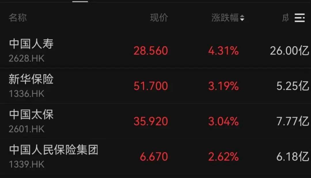 午后大反攻!张忆东:冬至前后或将利空出尽<strong></p>
<p>四川九洲股票</strong>,现在撒种,明年一定有丰厚收获!四条主线来了