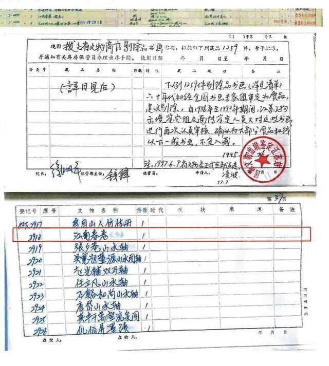 南京博物院展示证据:明代仇英《江南春》确为受赠画作<strong></p>
<p>阿里股票</strong>,被2次鉴伪后有“顾客”以6800元购买