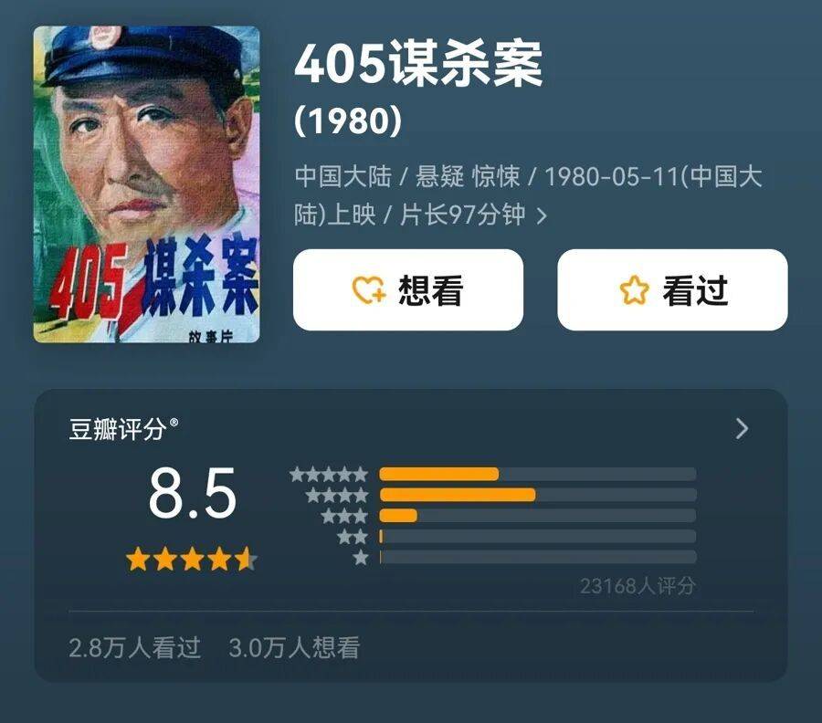 哀悼！上海著名导演逝世<strong></p>
<p>中国卫通股票</strong>，曾创造中国悬疑片票房奇迹