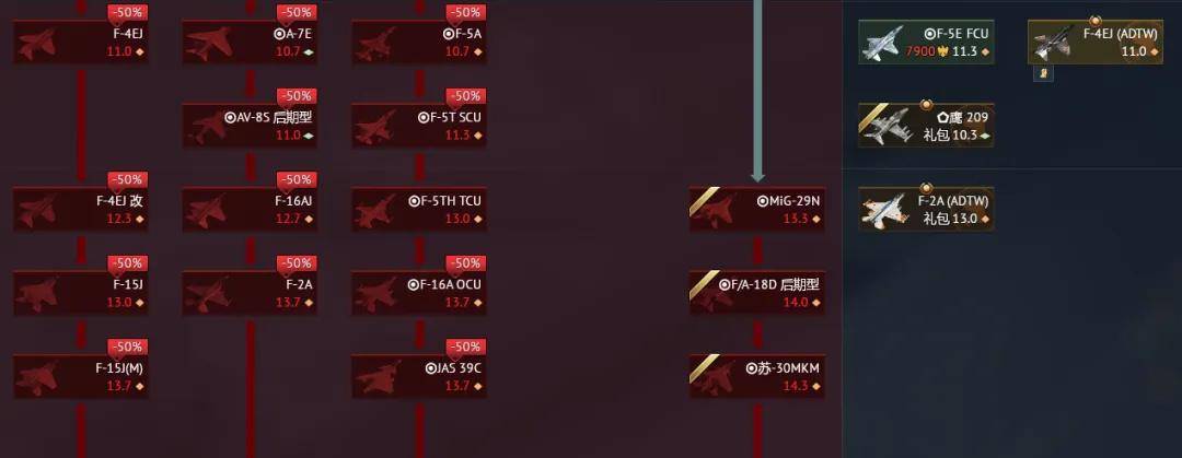 俄罗斯飞行员驾驶苏-30叛逃日本<strong></p>
<p>中国卫通股票</strong>?到底是怎么回事?