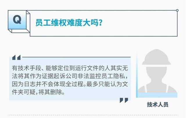 监视员工的电脑软件被公开叫卖<strong></p>
<p>芯片股票</strong>，记者实测：微信聊天就像在“裸奔”