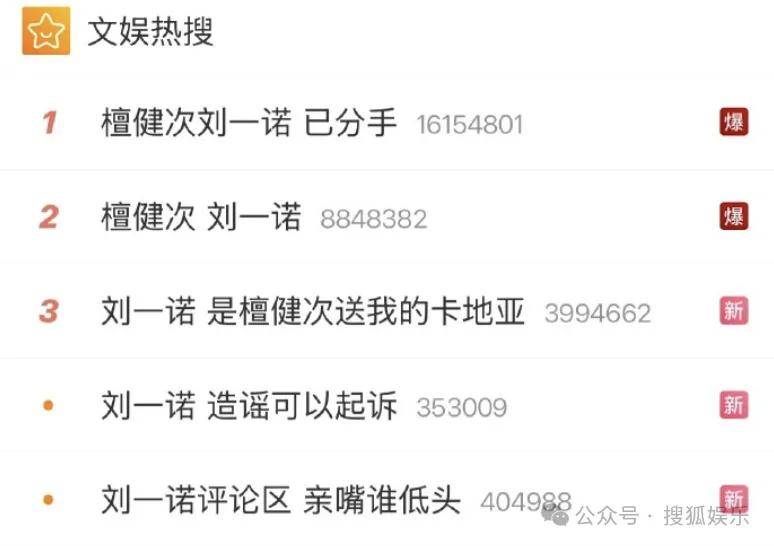 刚开年又曝一对相差15岁的恋情？他这一周两段绯闻真是连环暴击啊<strong></p>
<p>有研新材股票</strong>！