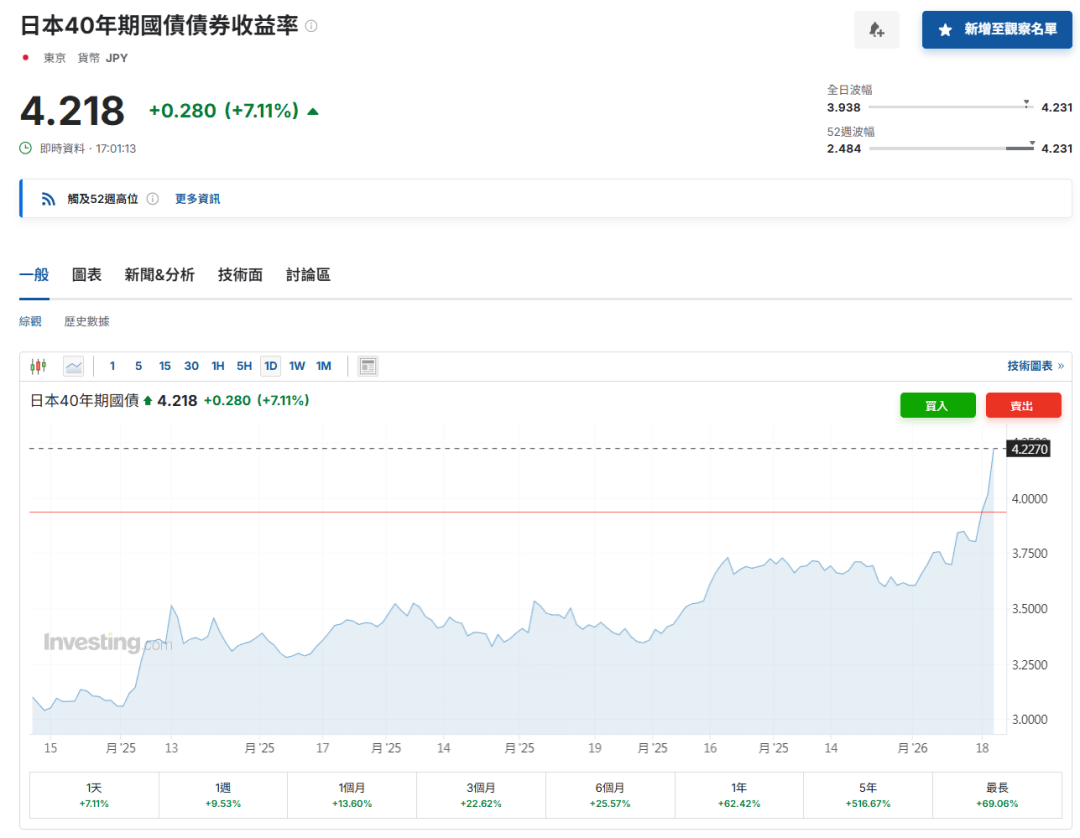 刚刚<strong></p>
<p>中国卫星股票</strong>，全球股市暴跌！黑天鹅，突袭！