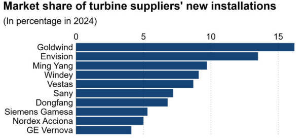 英国议员怒批政府:自取其辱<strong></p>
<p>蒙草生态股票</strong>,回头还得买中国涡轮机