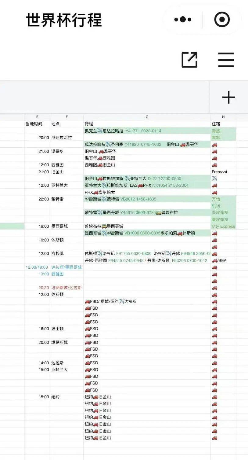 2026美加墨世界杯“榨干”球迷钱包？一家三口赴美看球需30万元起<strong></p>
<p>股票开户</strong>，有人计划“住车里” 挑战49天最低花费记录