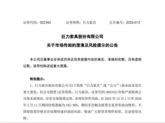市值蒸发近70亿<strong></p>
<p>上海建工股票</strong>，投资者发起索赔，巨力索具怎么了？