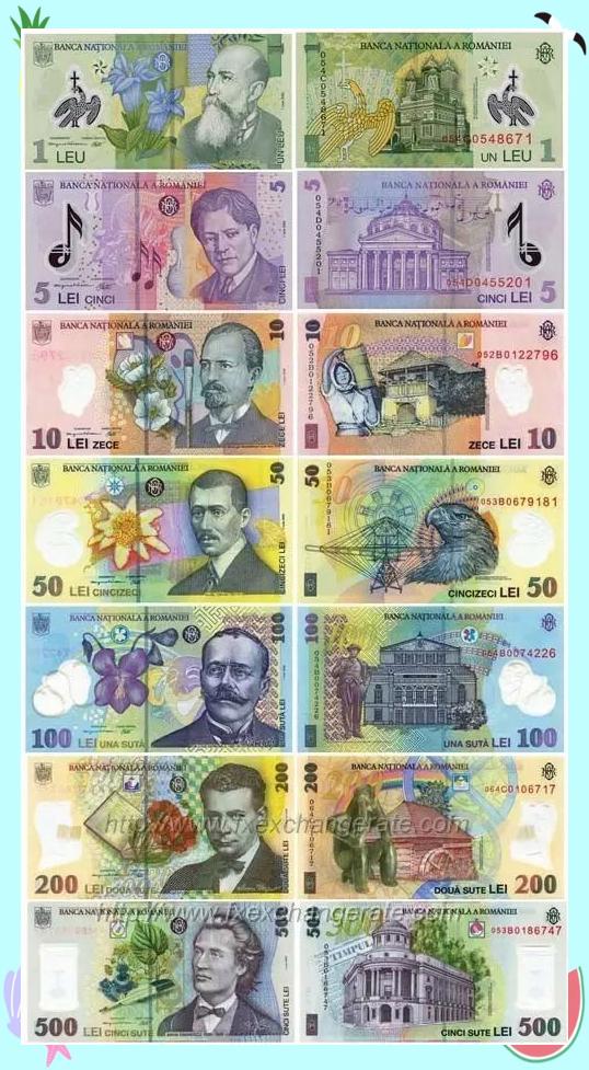 世界货币比例(人民币占世界货币比例)