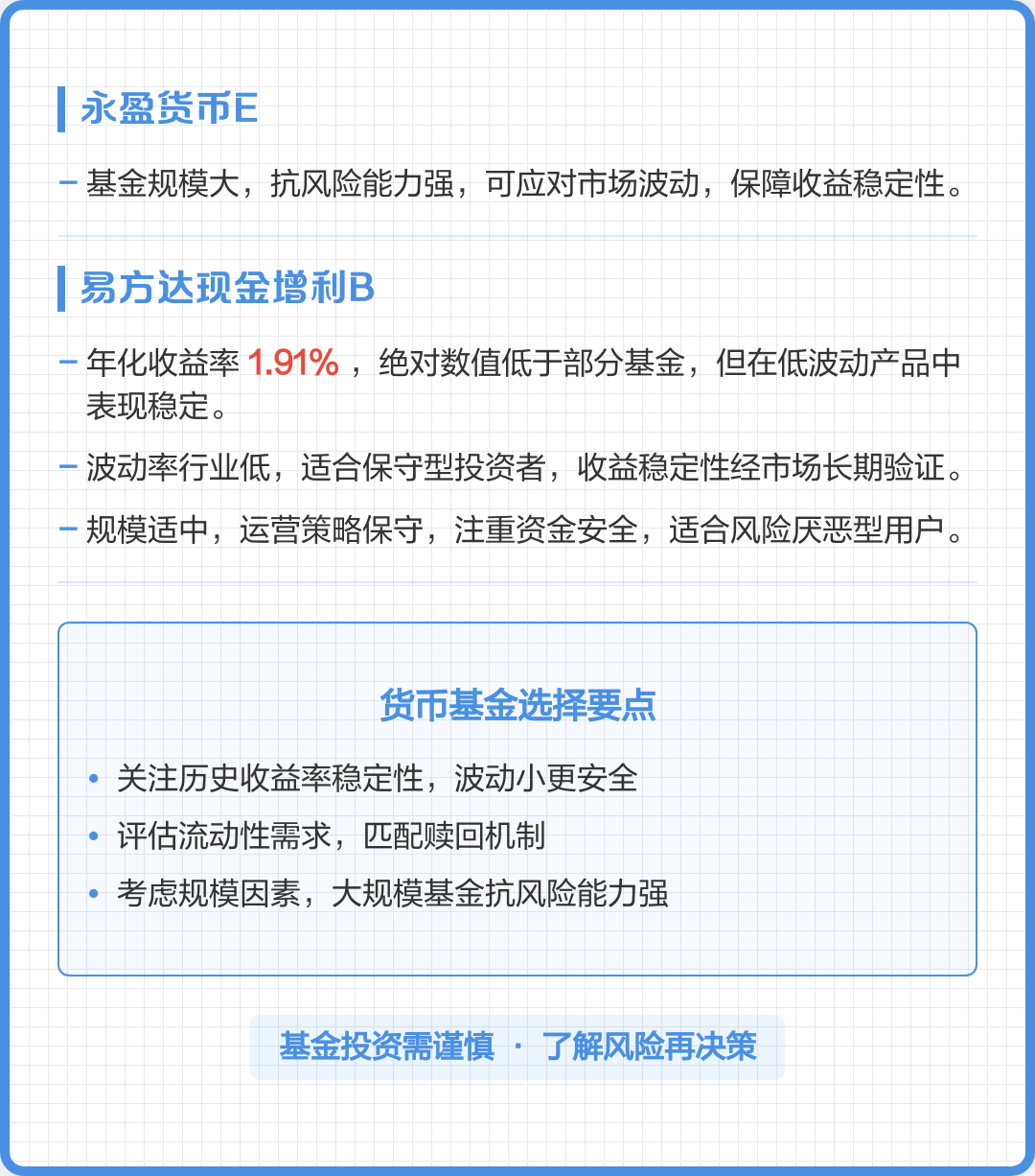 天天货币基金(天天货币基金怎么赎回)