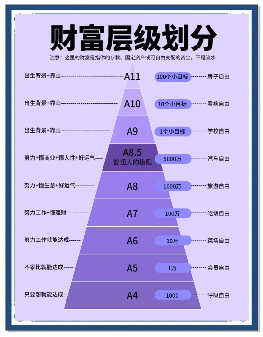 名义货币量(名义货币量和实际货币量的关系)
