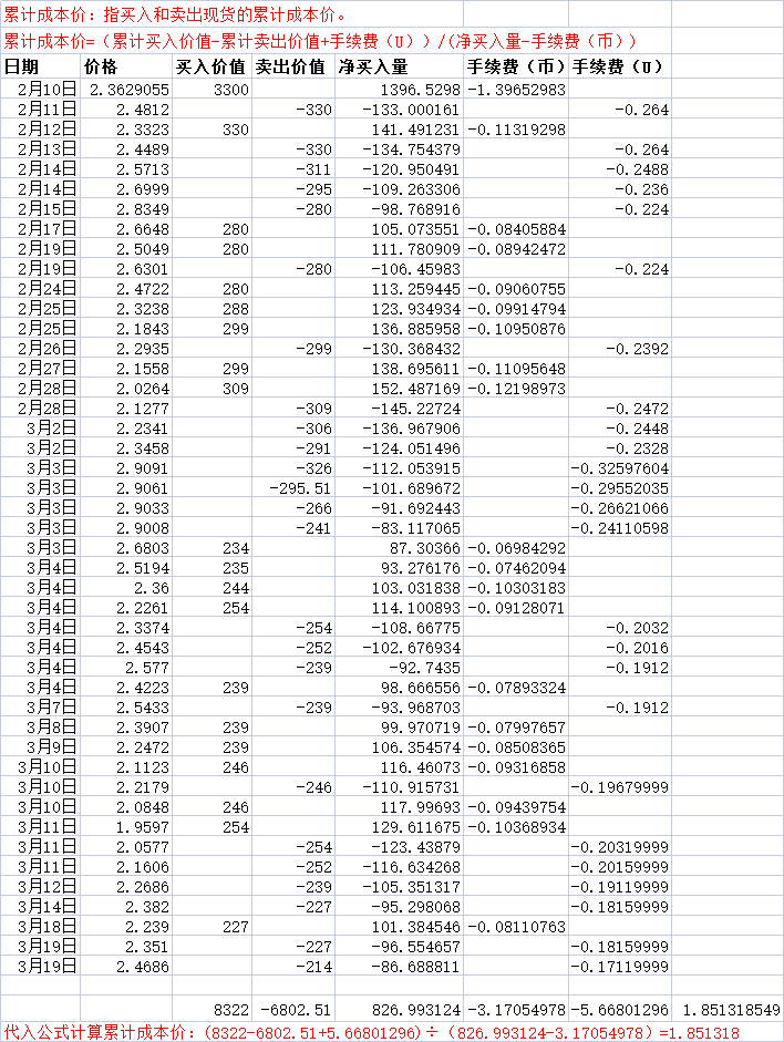 名义货币量(名义货币计量) 名义货币量(名义货币计量)