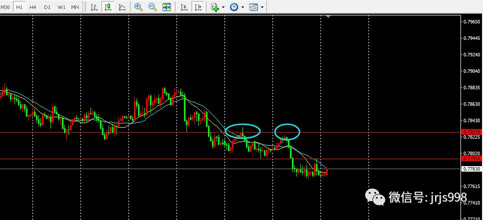 cad货币(cad货币是哪个国家的)