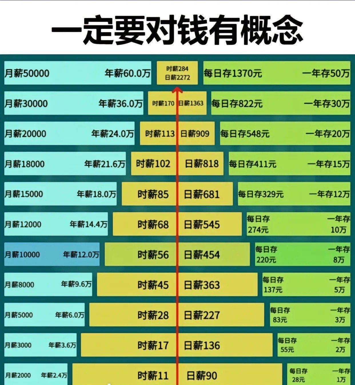 怎么投资数字货币(投资数字货币用什么软件) 怎么投资数字货币(投资数字货币用什么软件)